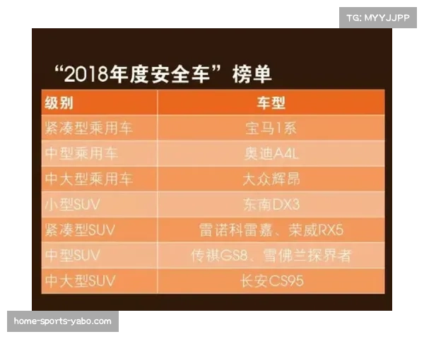 工资帽政策与分组赛制协同发力 WCBA联赛竞争平衡性改善明显 工资帽政策与分组赛制协同发力 WCBA联赛竞争平衡性改善明显
